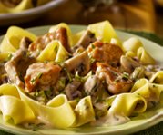 Poulet Stroganoff cuit à la mijoteuse